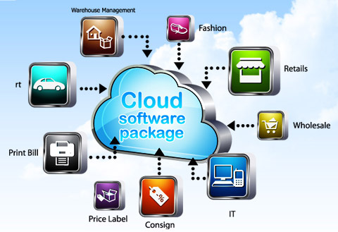 โปรแกรมบัญชี โปรแกรมบัญชีสำเร็จรูป  โปรแกรม ERP Cloud  โปรแกรมอะไหล่  โปรแกรม cloud โปรแกรม pos erp cloud  ระบบ ERP  ซอฟต์แวร์ออนไลน์  