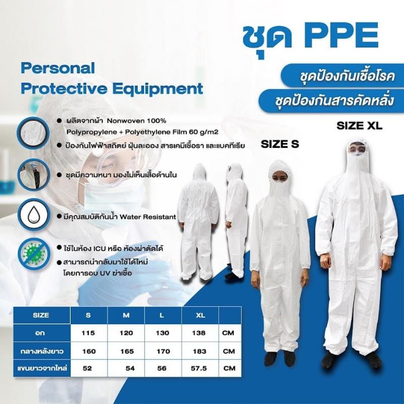ชุด PPE อุปกรณ์ป้องกันส่วนบุคคล (Personal protective equipment) หรือชุดหมี