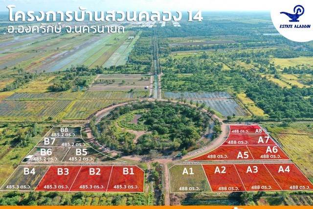 ขายที่ดินเปล่า ขนาด 488 ตร.วา แปลง A1 โครงการบ้านสวนคลอง 14 รอบวงเวียน องครักษ์ นครนายก ที่สวย เหมาะสร้างที่อยู่อาศัย