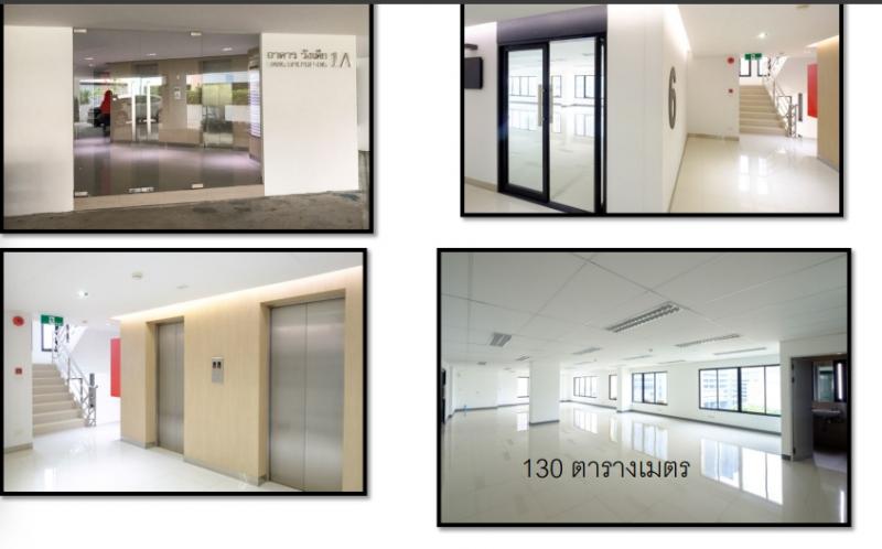  ให้เช่าพื้นที่สำนักงาน อาคารวังเด็ก ขนาด 60-300 ตรม ติดถนนวิภาวดี รังสิต ใกล้ห้าแยกลาดพร้าว จตุจักร พหลโยธิน