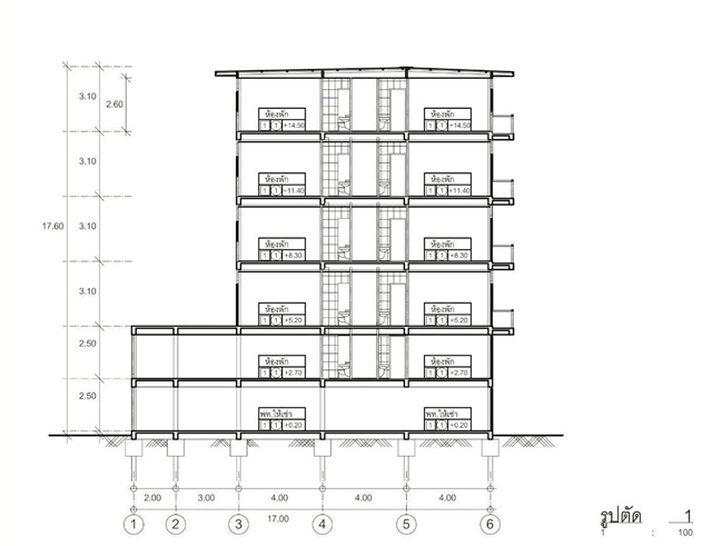 BTSเจริญนครBTSเจริญนครไอคอนสยาม 599ม. อาคารพาณิชย์ 3 คูหา 6 ชั้น มีลิฟต์  1,080 ตร.ม. ทำธุรกิจโรงแรม 24นอน โชว์รูม