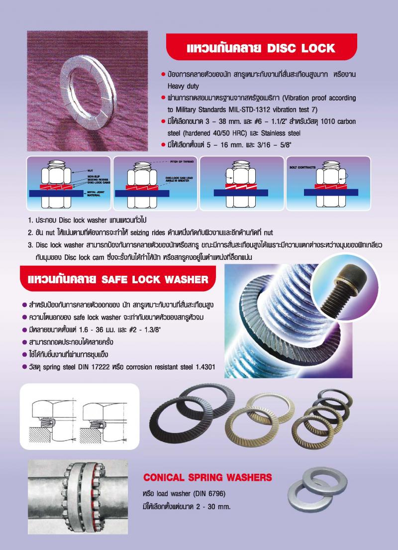 Schnorr Disc spring slotted,  แหวนสปริงแผ่น, Wave washer