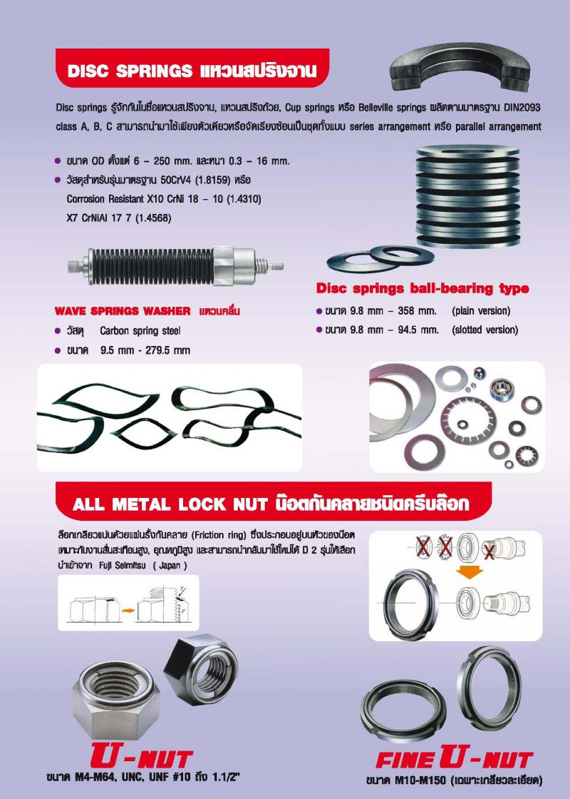 Schnorr Disc spring slotted,  แหวนสปริงแผ่น, Wave washer