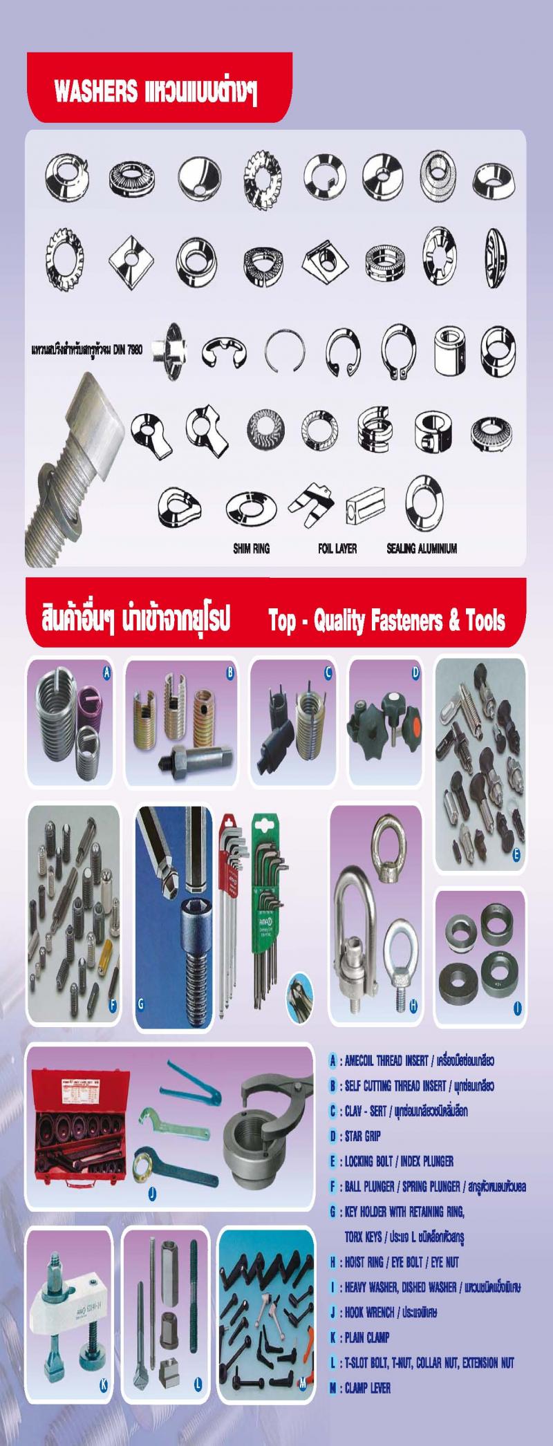 Schnorr Disc spring slotted,  แหวนสปริงแผ่น, Wave washer