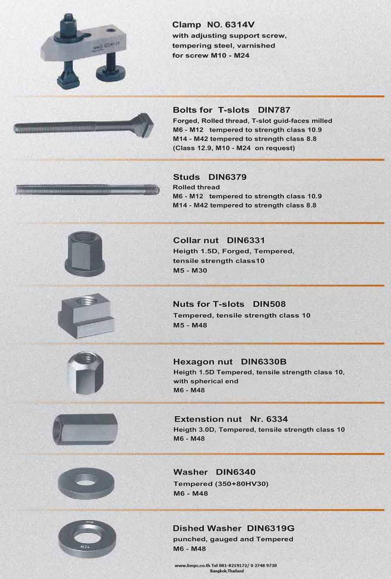 Plain clamp, Amf tapered clamp, แคล้มยึดแม่พิมพ์, Tapered clamp with adjusting support screw no. 6314V