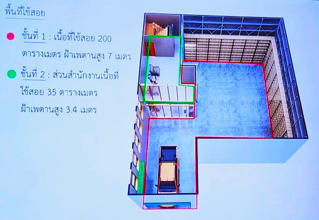 Art Gallery 4คูหาให้เช่าอาคาร 3ชั้น เยาวราช Stand Alone ทรงวาด จักรวรรดิ์ สะพานพุทธ รีโนเวทใหม่ตรงแบบ  42ตรว. 362ตรม.