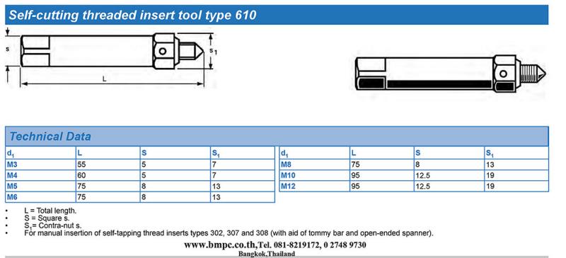 Screw insert, Hole Ensat, Self cutting  holes insert, Solid bush insert, พุกฝังเกลียว, บูชเกลียวเหล็ก, EZ bush