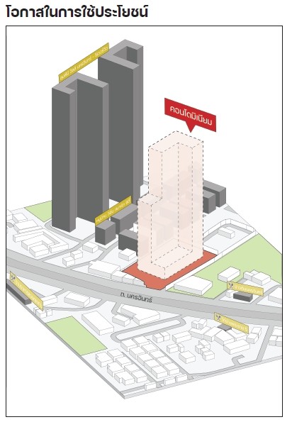 ขายที่ดิน บริเวณเชิงสะพานพระราม 5เทศบาลนครนนทบุรี อำเภอเมืองนนทบุรี นนทบุรีที่ตั้ง : เทศบาลนครนนทบุรี อำเภอเมืองนนทบุรี นนทบุรีhttps://goo.gl/maps/PawqhfsA3unQHT4u5ขนาดพื้นที่รวม : 3ไร่  2งาน  31.4 ตรว. + 2งาน  34.8 ตรว. = 4 ไร่  66 2/10ตรว. = 1666 2/10ตรว.รายละอียดบริเวณเชิงสะพานพระราม 5เมืองนนทบุรี ติดถนนใหญ่ ใกล้แยกติวานนท์ขนาด 1666 ตารางวาที่ดินติดกัน 2 แปลงแปลง1หมายเลขระวาง: 5036 I 6228-03(1000)เลขที่ดิน: 2   เลขโฉนดที่ด�