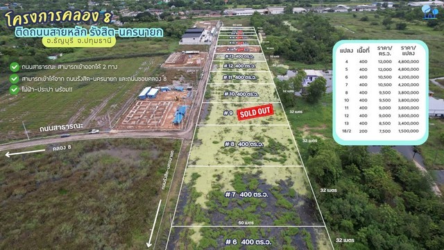 ขายที่ดินคลอง 8 แปลง 5 ติดถนนรังสิต-นครนายก 400 ตารางวา ทำเลศักยภาพ เหมาะทำโกดัง อาคารพาณิชย์ หรือ Land Bank