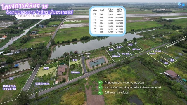 ขายที่ดินคลอง 15 ติดถนนลาดยาง องครักษ์ นครนายก แปลง B11 540 ตารางวา ติดถนนหลัก น้ำไฟพร้อม เหมาะสร้างบ้าน ทำธุรกิจ หรือซื้อเก็บลงทุน
