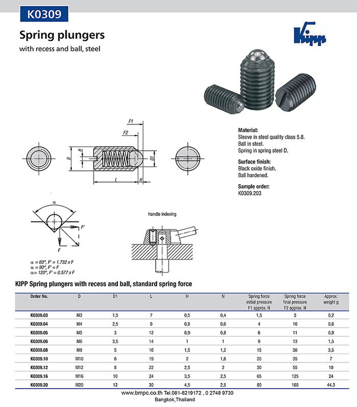 Slotted Spring plungers   &nbsp;  Material  Body : Steel, stainless steel.           Size&nbsp; : M4-M20   &nbsp;         &nbsp;         &nbsp;         &nbsp;             &nbsp;         &nbsp;         &nbsp;         &nbsp;             &nbsp;         &nbsp;         &nbsp;         &nbsp;        ฝ่ายขาย&nbsp; เอก 081 8219172 , อรุณลักษณ์ 081 9126715, สุพัฒตรา 081 8353359&nbsp;   Tel &nbsp;027489730-1,&nbsp; 027489800, 027489819&nbsp;&nbsp;&nbsp; Fax 027489852   &nbsp; ID Line :&nbsp; bmpcek  &nbsp; ID Line :&nbsp; 0818353359  &nbsp; ID Line :&nbsp; 0819126715  &nbsp;&nbsp; www.bmpc.co.th,&nbsp; sales@bmpc.co.th  &nbsp;  &nbsp;  &nbsp;  