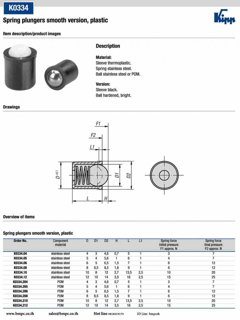 Ball plunger, spring plunger, หนอนปลายลูกปืน, slot ball plunger