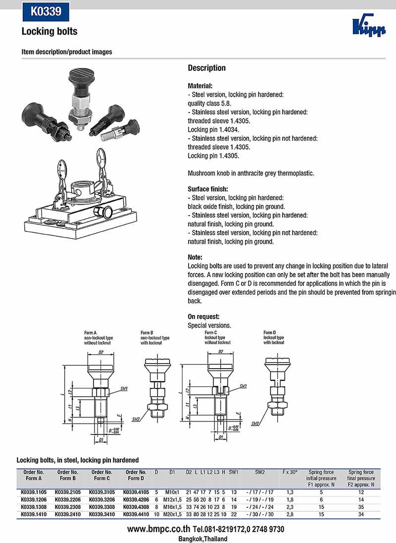 Ball plunger, spring plunger, หนอนปลายลูกปืน, slot ball plunger