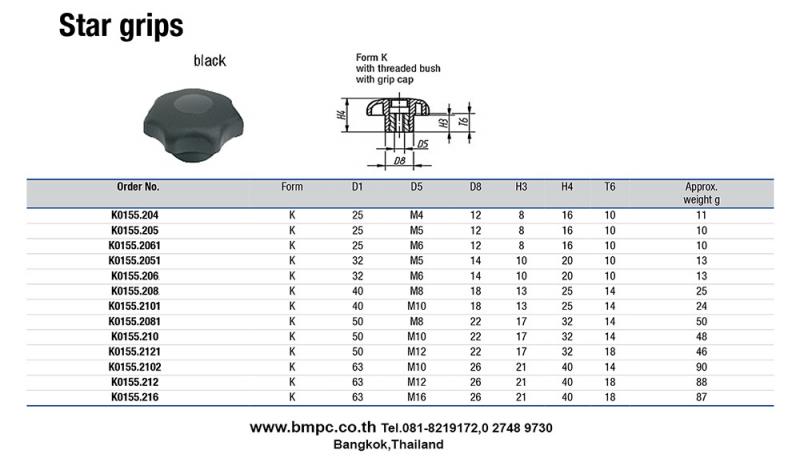 Ball knob, มือจับ, DIN319, หัวเกียร์, Grip knob