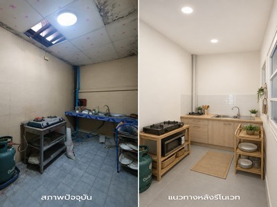 ขายทาวน์เฮาส์ บางบัวทอง วิโรจน์วิลล์ 20 ตร.วา | ใกล้กาญจนาภิเษก 900 ม..TPI-3330.ทาวน์เฮาส์ 2 ชั้น หมู่บ้านวิโรจน์วิลล์ บางบัวทอง ราคาเพียง 1.15 ล้านบาท เนื้อที่ 20 ตร.วา ใกล้ถนนกาญจนาภิเษกประมาณ 900 ม. บ้านเดิมขายตามสภาพ เหมาะซื้ออยู่อาศัย รีโนเวทเป็นบ้านหลังแรก หรือซื้อปรับปรุงเพื่อต่อยอดปล่อยเช่า.หมู่บ้านวิโรจน์วิลล์ ถ.บ้านกล้วย–ไทรน้อยที่ตั้ง : ต.บางบัวทอง จ.นนทบุรีห่างถ