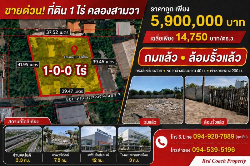 ขายด่วน ที่ดิน 1 ไร่ ถมแล้วพร้อมล้อมรั้ว คลองสามวา ทรงสี่เหลี่ยมสวย ใกล้ทางด่วนจตุโชติราคาเสนอขาย: 5,900,000 บาท (เฉลี่ยเพียง 14,750 บาท/ตร.ว.)ค่าใช้จ่ายวันโอน ณ สำนักงานที่ดิน: ผู้ซื้อและผู้ขายรับผิดชอบฝ่ายละครึ่ง (50/50)จุดเด่นและศักยภาพของที่ดินขนาดและรูปทรง: เนื้อที่ 1 ไร่เต็ม (400 ตร.ว. / 1,600 ตร.ม.) รูปทรงเกือบสี่เหลี่ยมจัตุรัส หน้ากว้างติดถนนซอย 40 เมตร ลึก 40 เมตร วางผังออกแบบ�