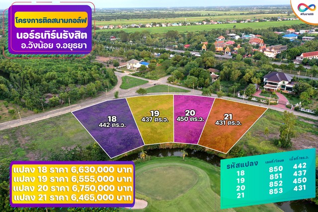 ขายที่ดินบริเวณสนามกอล์ฟ Northern Rangsit Golf Club อำเภอวังน้อย จังหวัดพระนครศรีอยุธยา ทำเลติดสนามกอล์ฟ ให้บรรยากาศร่มรื่น เหมาะสำหรับสร้างบ้านพักอาศัย บ้านพักตากอากาศ หรือถือครองเพื่อการลงทุนรายละเอียดที่ดิน- รหัสแปลง 18- เลขที่โฉนด 850- เนื้อที่ 1 ไร่ 0 งาน 42 ตารางวา- พื้นที่รวม 442 ตารางวา หรือ 1768 ตารางเมตร- ราคาขาย 15000 บาทต่อตารางวา- ราคาขายรวม 6630000 บาท- ที่ดินอยู่ในอำเภอวังน้อย จ