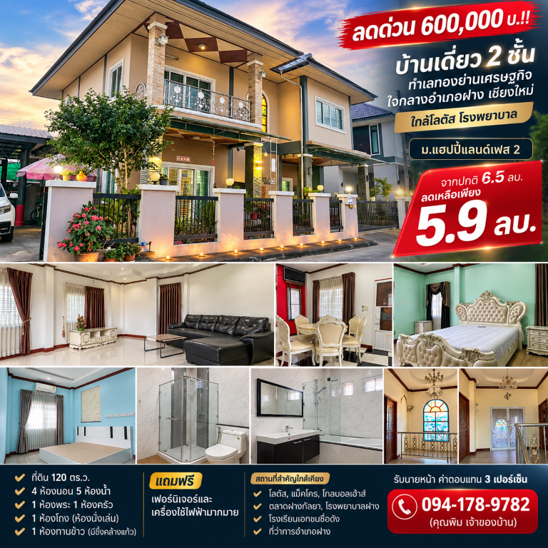 ลดด่วน 600,000 บ.!! บ้านเดี่ยว 2 ชั้น ทำเลทองย่านเศรษฐกิจ ใจกลางอำเภอฝาง เชียงใหม่ ใกล้โลตัส โรงพยาบาลเดินทางสะดวกสบาย เข้า-ออก ได้หลายเส้นทาง หาของกินง่าย ใกล้ตลาด เซเว่น ร้านค้า ร้านอาหารมากมายบ้านเดี่ยว 2 ชั้นหมู่บ้านแฮปปี้แลนด์เฟส 2- ขนาดที่ดิน 120 ตร.ว.&nbsp;- พื้นที่ใช้สอย 256 ตร.ม.&nbsp;- 4 ห้องนอน ห้องน้ำในตัวทุกห้อง ห้องนอนใหญ่ มีแยกห้องเสื้อผ้า- 5 ห้องน้ำ&nbsp;- 1 ห้องพระ 1 ห้องค