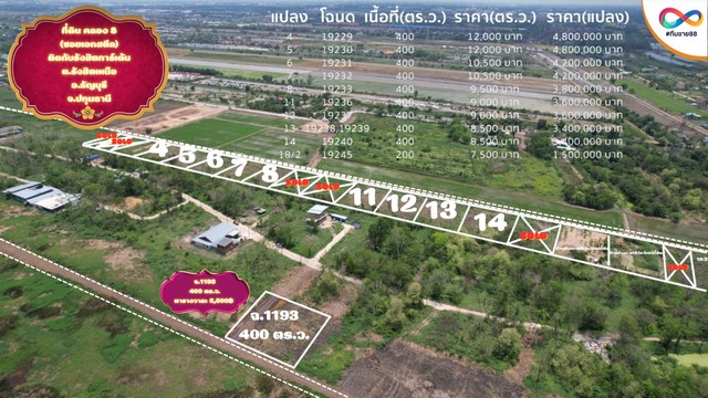 ที่ดินคลอง 8 ทำเลที่ยังได้บรรยากาศเปิดโล่ง แต่เชื่อมต่อโซนรังสิต–นครนายกและธัญบุรีได้สะดวก แปลงขนาดกำลังเหมาะ เหมาะสำหรับผู้ที่มองหาที่ดินในโซนคลอง 8 เพื่อสร้างบ้าน พัฒนาเป็นพื้นที่ส่วนตัว หรือถือครองเป็นทรัพย์สินระยะยาวรายละเอียดที่ดิน- แปลง 18/2- โฉนดเลขที่ 19245- เนื้อที่ 200 ตารางวา- ราคา 7500 บาท/ตร.ว.- ราคาขายรวม 1500000 บาท- ทำเลคลอง 8 ซอยเอกสตีล ติดกับรังสิตการ์เด